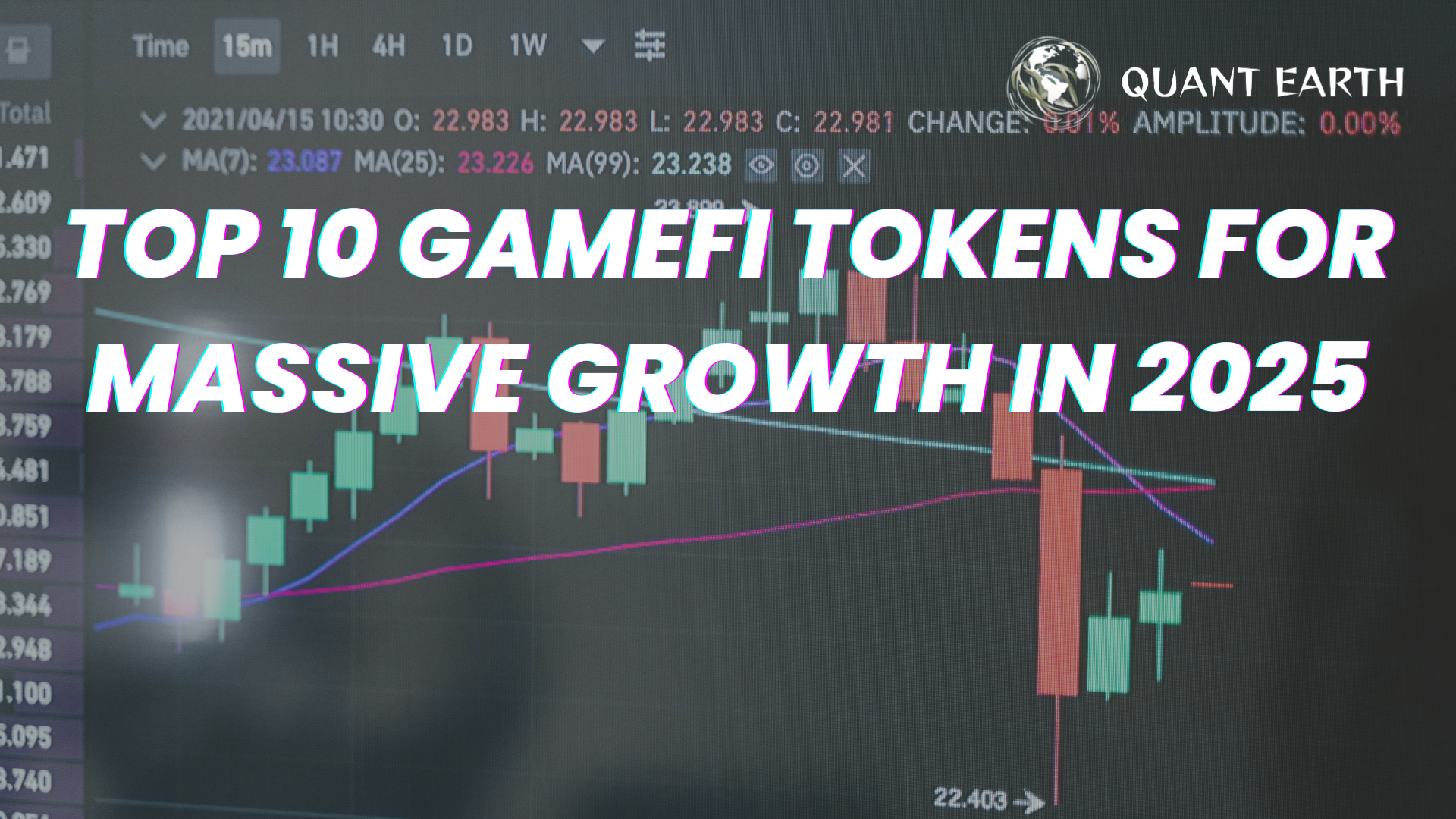 Top 10 GameFi Tokens for Massive Growth in 2025